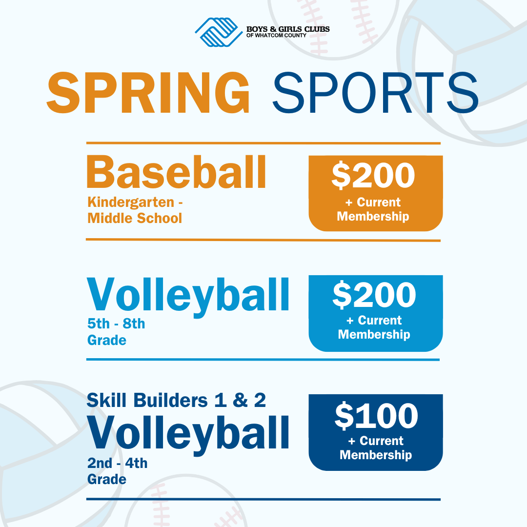 Spring Sports at the Boys & Girls Clubs of Whatcom County. Register for Baseball Kindergarten through Middle school, youth volleyball league 5th through 8th grade, and Skill Builders Volleyball for 2nd through 4th grade. 